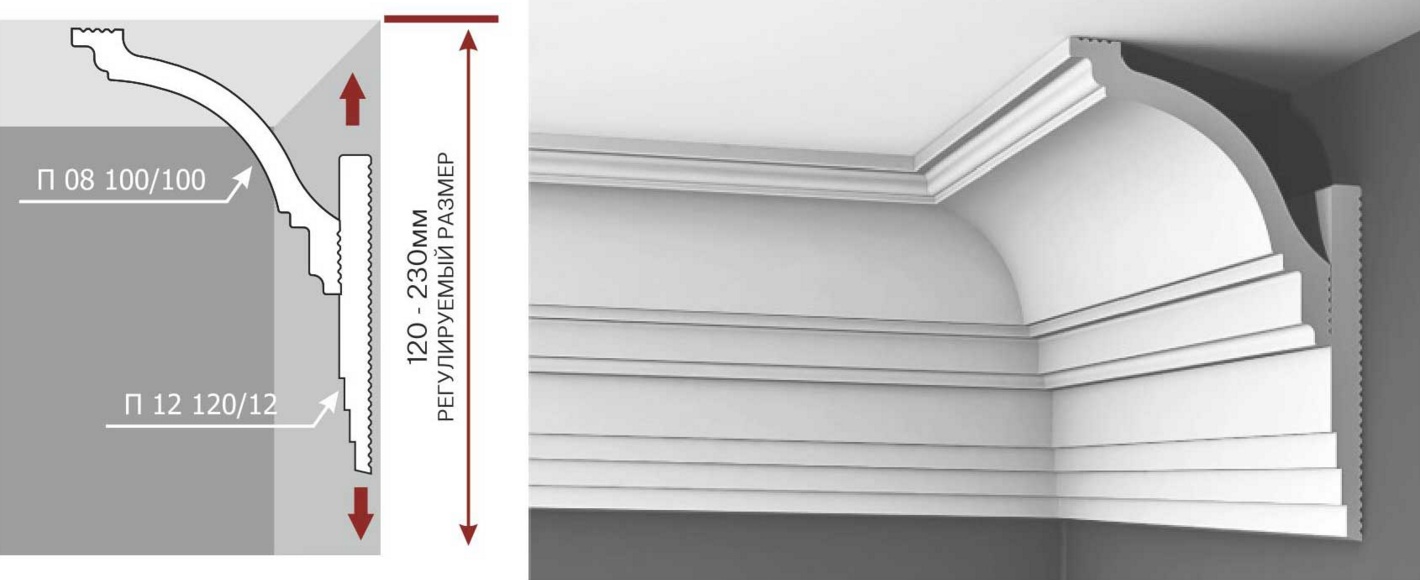 Как клеить потолочный плинтус к натяжному потолку: простая инструкция